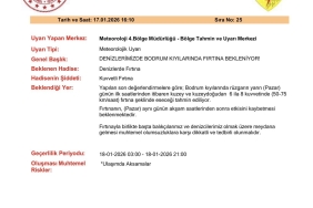 Bodrum-Kiyilari-Icin-Firtina-Alarmi-Valilikten-Onemli-Uyari-featured