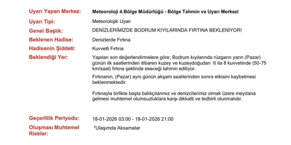 Bodrum-Kiyilari-Icin-Firtina-Alarmi-Valilikten-Onemli-Uyari-featured