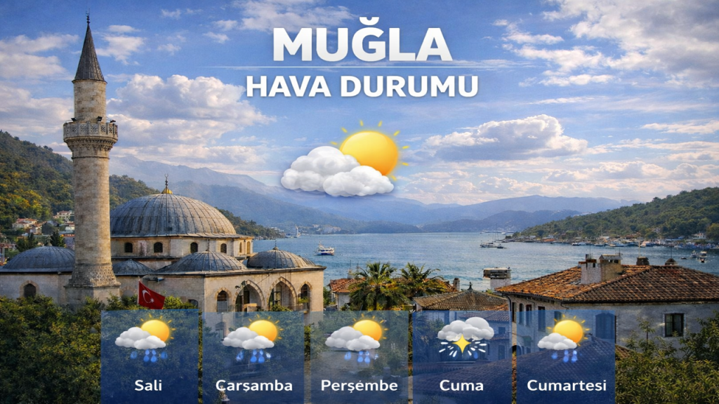 Muğla Hava Durumu