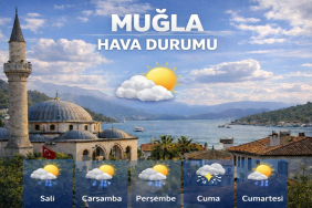 Muğla Hava Durumu