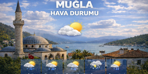 Muğla Hava Durumu